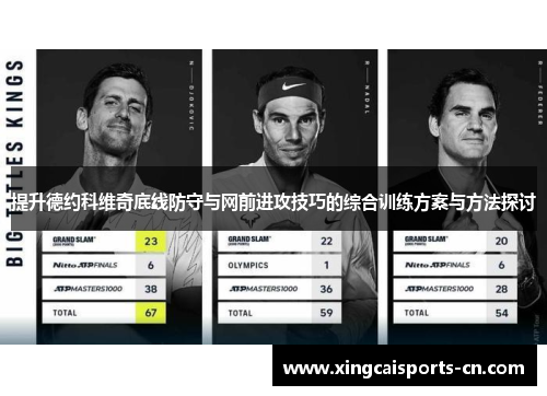 提升德约科维奇底线防守与网前进攻技巧的综合训练方案与方法探讨