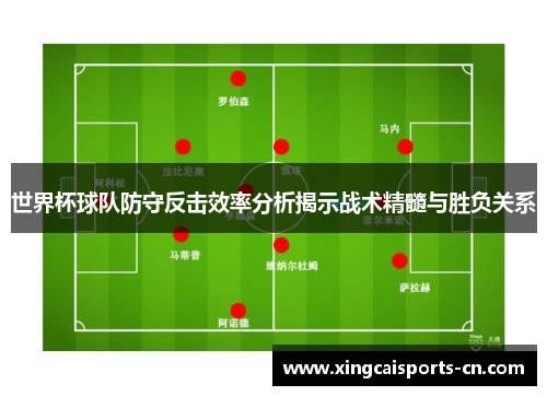 世界杯球队防守反击效率分析揭示战术精髓与胜负关系