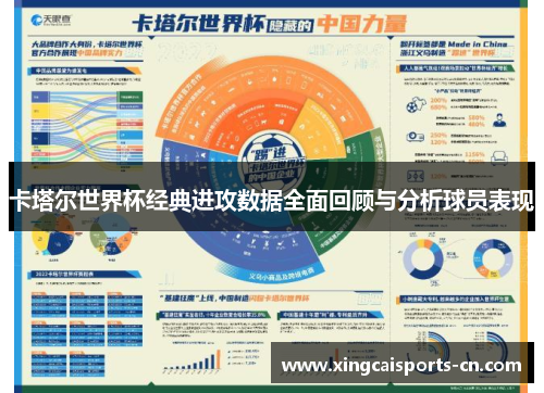 卡塔尔世界杯经典进攻数据全面回顾与分析球员表现