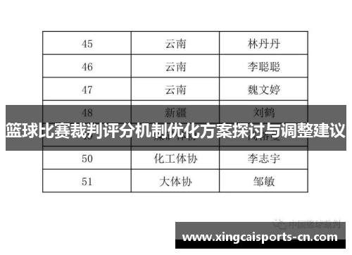 篮球比赛裁判评分机制优化方案探讨与调整建议