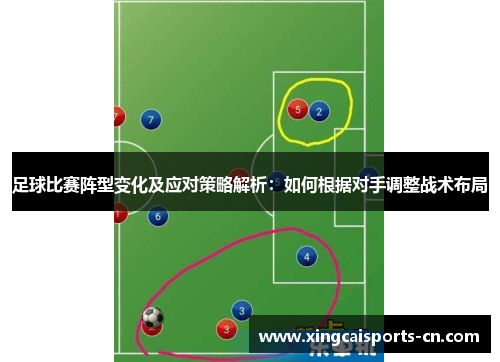 足球比赛阵型变化及应对策略解析：如何根据对手调整战术布局