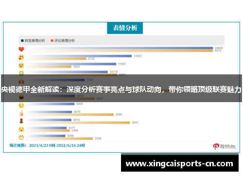 央视德甲全新解读：深度分析赛事亮点与球队动向，带你领略顶级联赛魅力