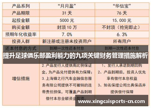 提升足球俱乐部盈利能力的九项关键财务管理措施解析