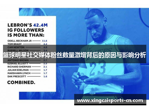 篮球明星社交媒体粉丝数量激增背后的原因与影响分析