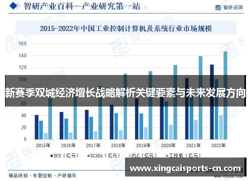 新赛季双城经济增长战略解析关键要素与未来发展方向