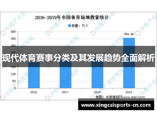 现代体育赛事分类及其发展趋势全面解析